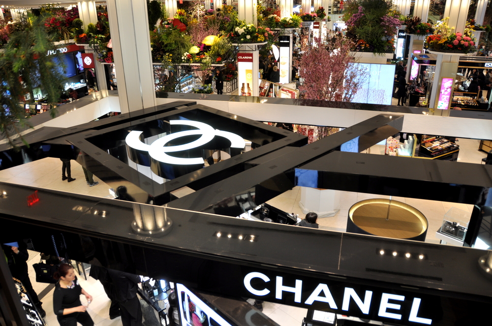 The History of the Chanel Brand –